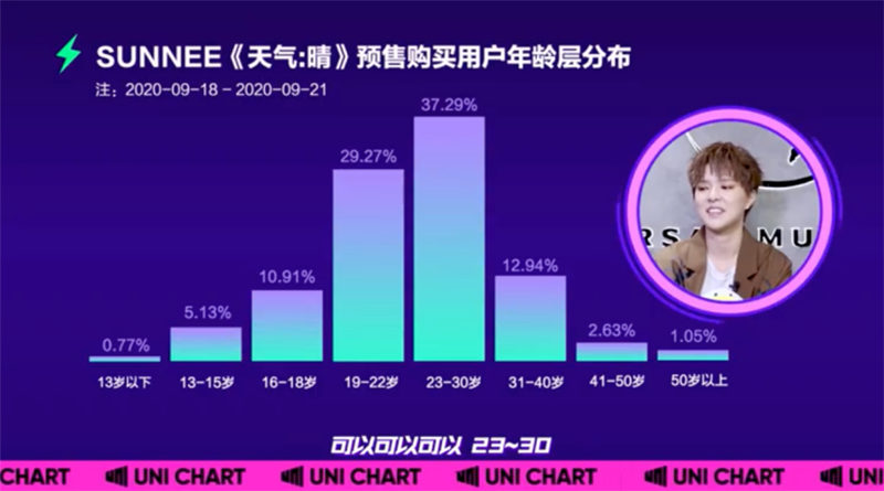 sunnee杨芸晴11190.jpg