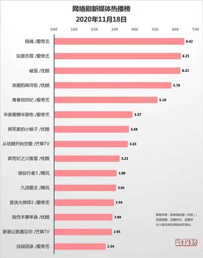 爱奇艺独家热播.jpg